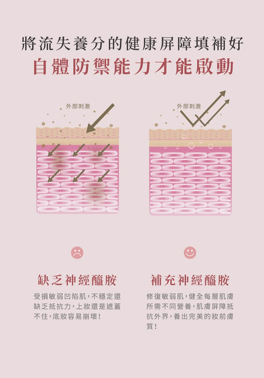 bevyc,妝前保養,妝前保濕,妝前打底,精華液,妝前乳,抗老,皺紋,撫紋,修護,凍齡,v臉,逆齡,抗皺,冬眠,老化,人蔘,抗老推薦,回春,提拉,彈潤,眼霜推薦,敏弱肌,術後,脫妝,出油,持妝,卡粉,反黑 bevyc,妝前保養,妝前保濕,妝前打底,精華液,妝前乳,抗老,皺紋,撫紋,修護,凍齡,v臉,逆齡,抗皺,冬眠,老化,人蔘,抗老推薦,回春,提拉,彈潤,眼霜推薦,敏弱肌,術後,脫妝,出油,持妝,卡粉,反黑