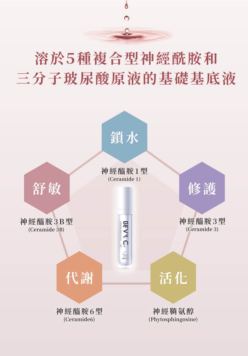 bevyc,妝前保養,妝前保濕,妝前打底,精華液,妝前乳,抗老,皺紋,撫紋,修護,凍齡,v臉,逆齡,抗皺,冬眠,老化,人蔘,抗老推薦,回春,提拉,彈潤,眼霜推薦,敏弱肌,術後,脫妝,出油,持妝,卡粉,反黑 bevyc,妝前保養,妝前保濕,妝前打底,精華液,妝前乳,抗老,皺紋,撫紋,修護,凍齡,v臉,逆齡,抗皺,冬眠,老化,人蔘,抗老推薦,回春,提拉,彈潤,眼霜推薦,敏弱肌,術後,脫妝,出油,持妝,卡粉,反黑