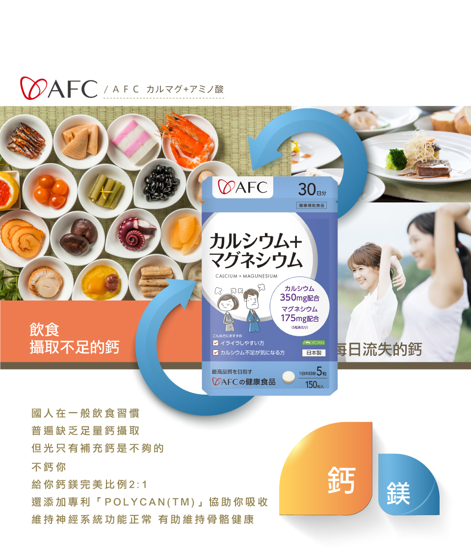 bevyc,日本AFC,保健食品,骨骼健康,營養食品,日本原裝,鈣鎂力,更年期,孕婦