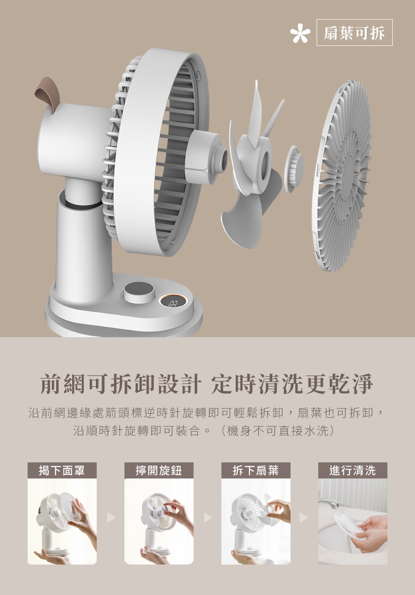 bevyc,妝前保養,一心一罩,熊熊口罩,毛絨寶貝熊,風扇,手持風扇,隨身風扇,電風扇 bevyc,妝前保養,一心一罩,熊熊口罩,毛絨寶貝熊,風扇,手持風扇,隨身風扇,電風扇