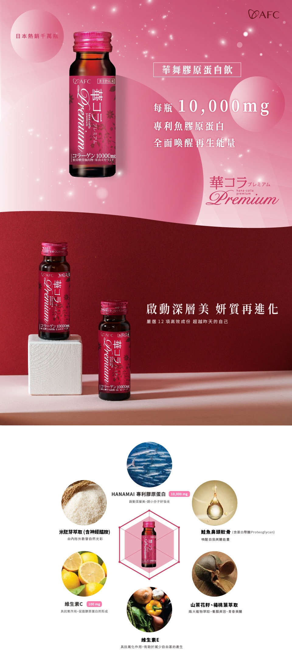 bevyc,日本AFC,保健食品,維他命C,營養食品,日本原裝