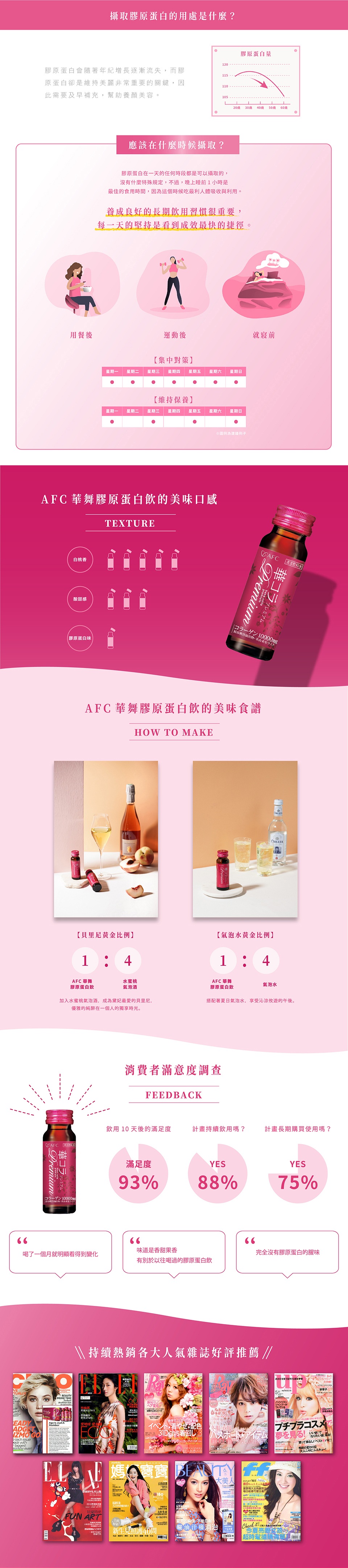bevyc,日本AFC,保健食品,維他命C,營養食品,日本原裝