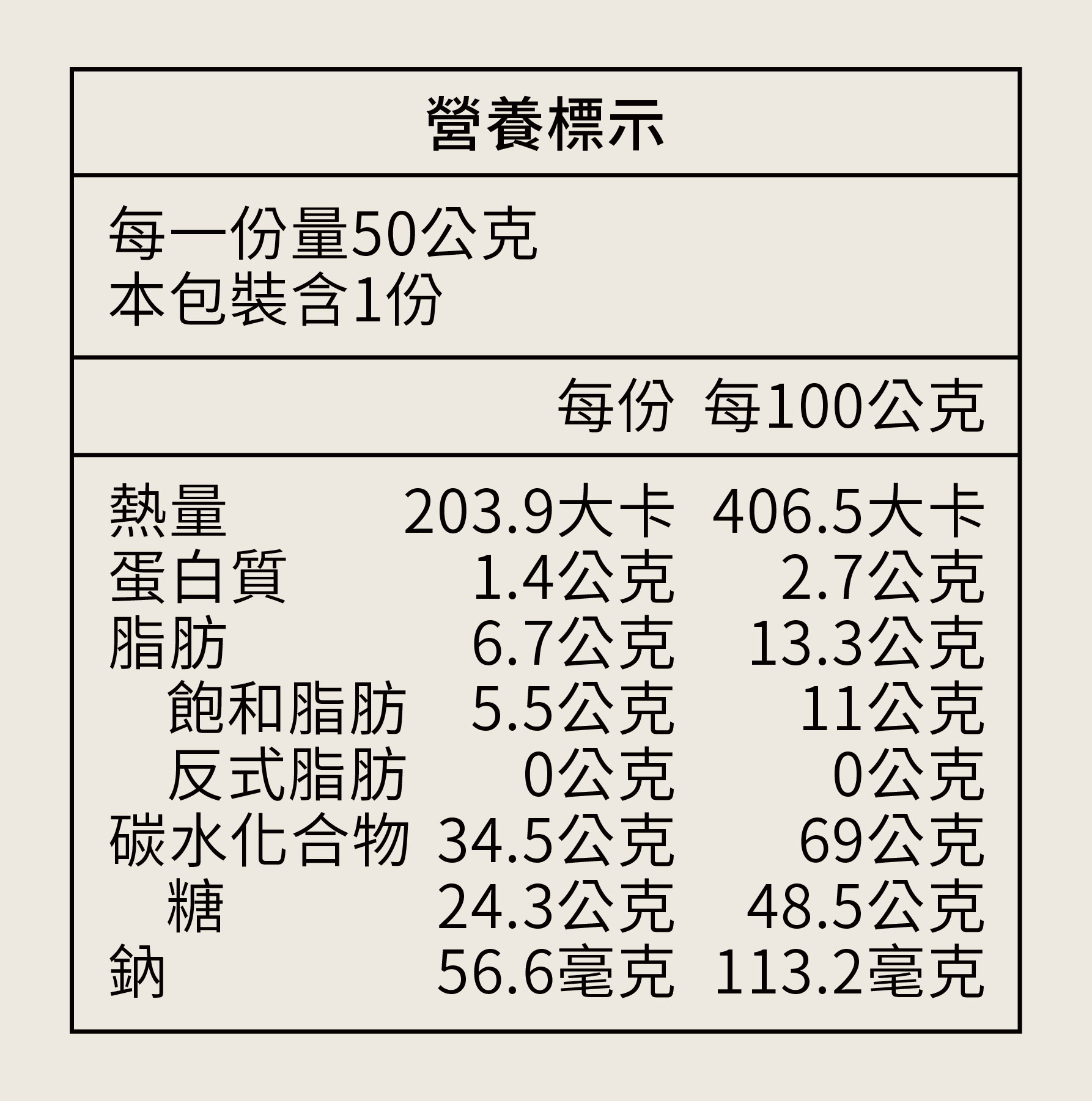 bevyc,山海澱,長濱1號,台東米,爆米花,糙米麩,爆米花推薦,辣味爆米花,甜味爆米花,辛八味,普洱茶,一心選品