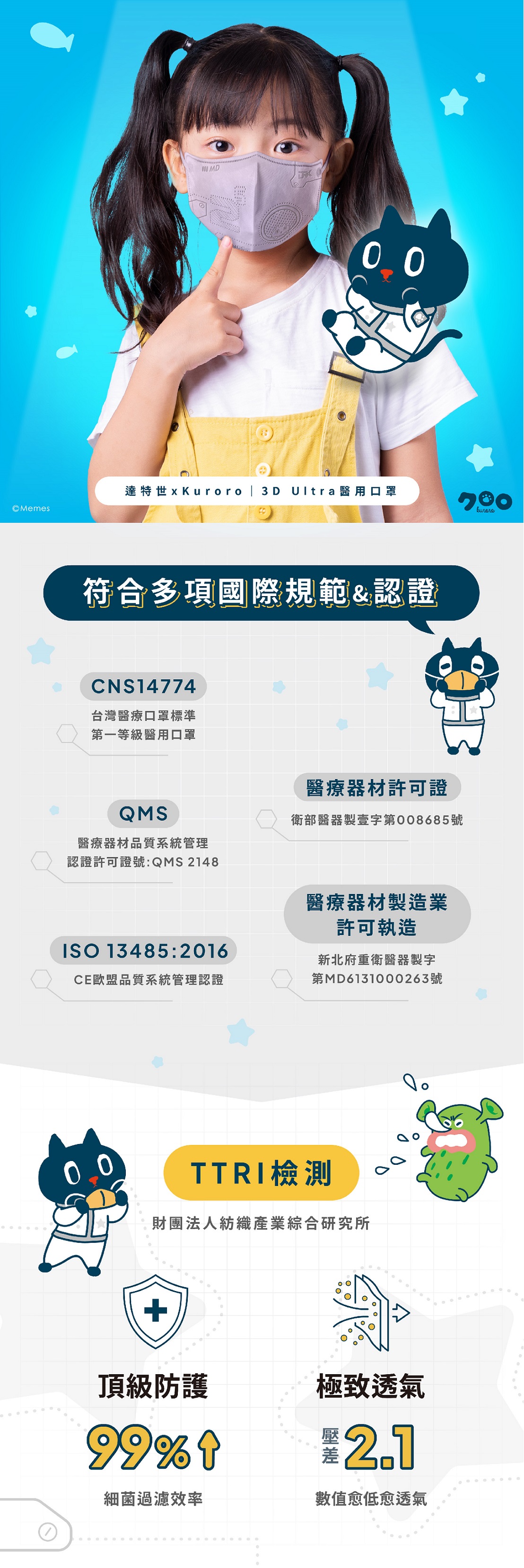 bevyc,妝前保養,妝前保濕,妝前打底,口罩,醫療口罩,mask,一心一罩,防疫,抗疫,防護,保健,兒童口罩,3D口罩,熊熊口罩,大童口罩,小童口罩,幼幼口罩,嫩嬰口罩,親子口罩,婦幼口罩