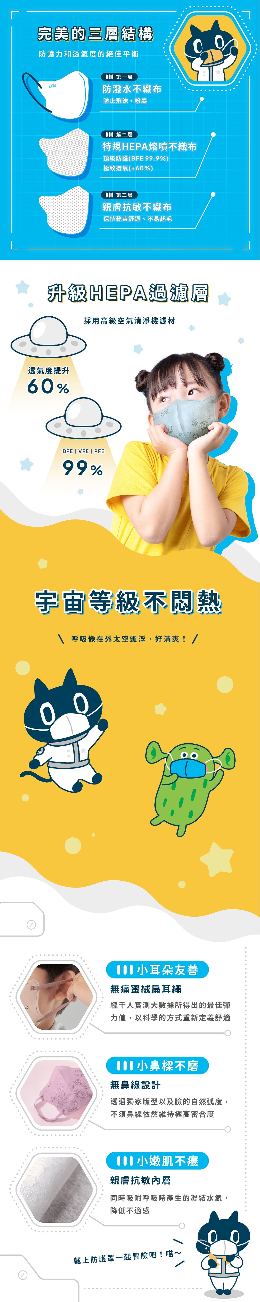bevyc,妝前保養,妝前保濕,妝前打底,口罩,醫療口罩,mask,一心一罩,防疫,抗疫,防護,保健