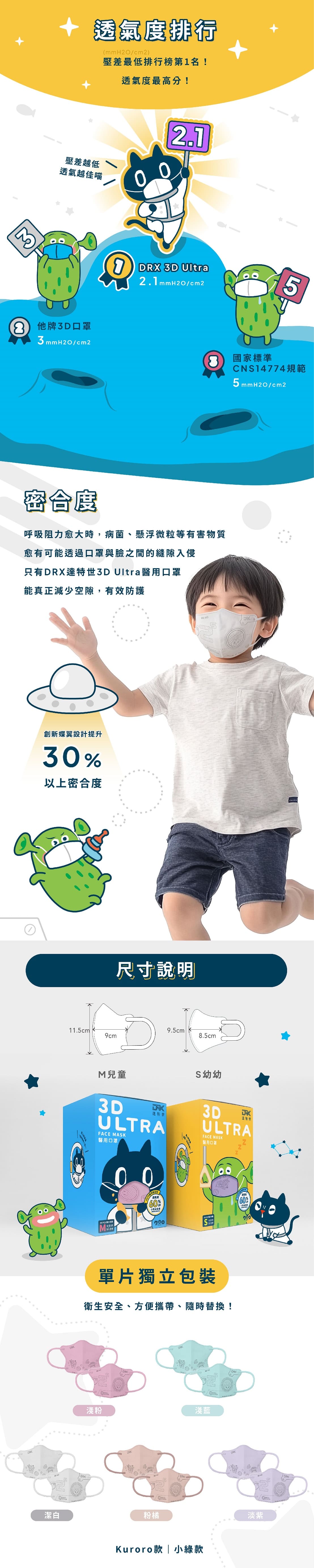 bevyc,妝前保養,妝前保濕,妝前打底,口罩,醫療口罩,mask,一心一罩,防疫,抗疫,防護,保健