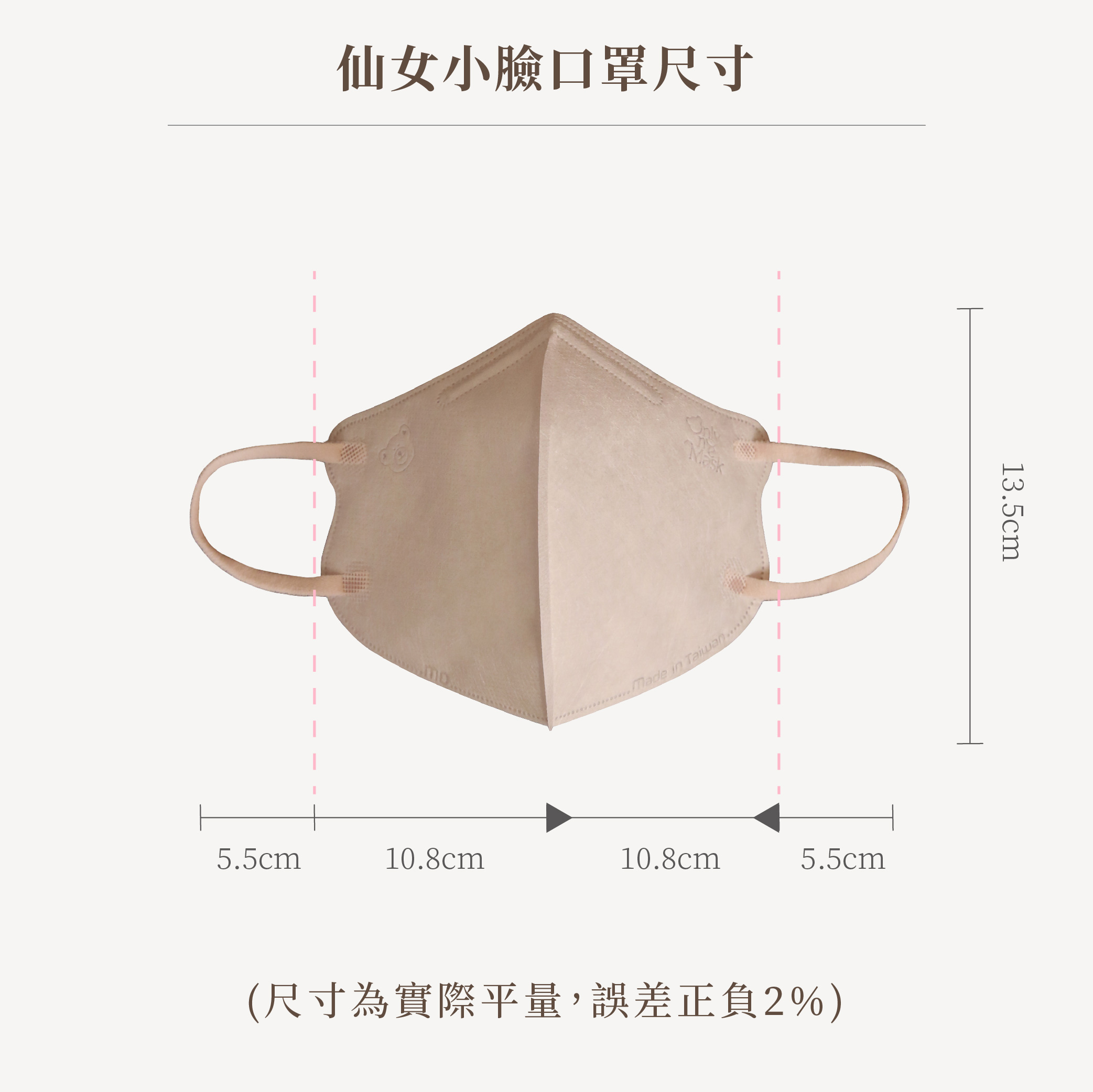 bevyc,妝前保養,妝前保濕,妝前打底,口罩,醫療口罩,mask,一心一罩,防疫,抗疫,防護,保健